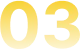 Best id provider